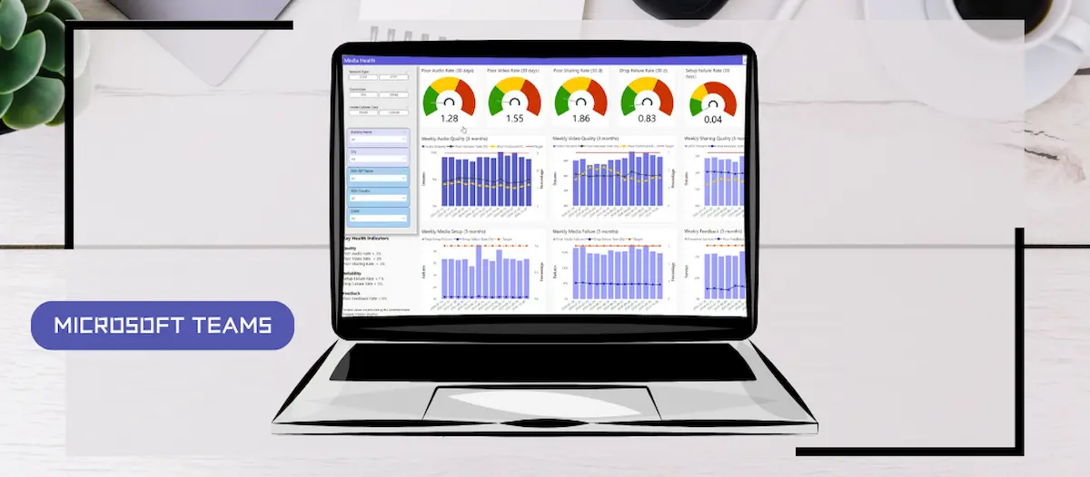 Microsoft Teams Call Quality Data (CQD) QER v5.0 !